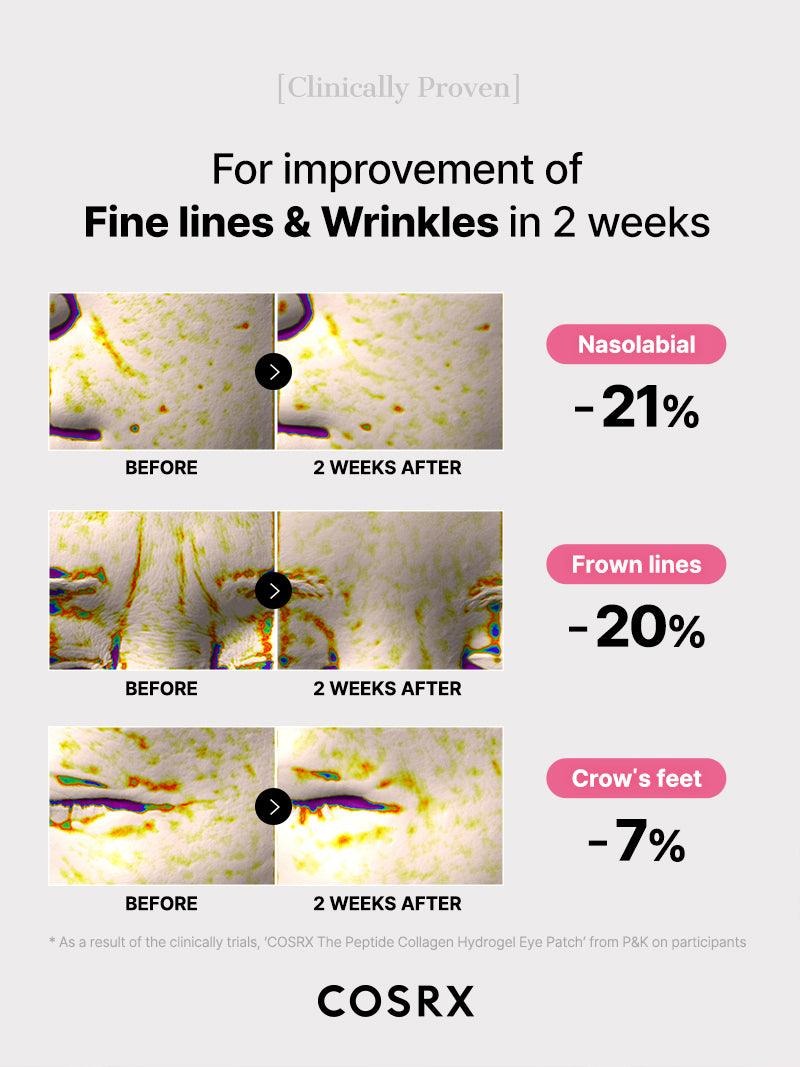 The Peptide Collagen Hydrogel Eye Patch