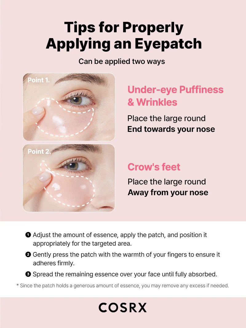 The Peptide Collagen Hydrogel Eye Patch