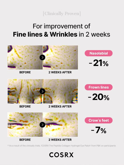 The Peptide Collagen Hydrogel Eye Patch