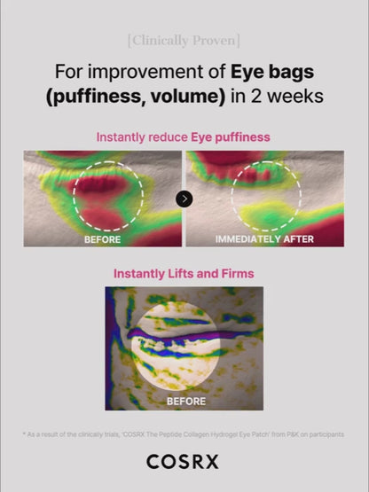 The Peptide Collagen Hydrogel Eye Patch